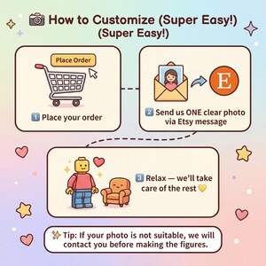 Custom Brick Style Photo Magnet | Personalized Gift for Mom, Dad, Wedding | Christmas Gift | Artwork gift for her, Couple Gift For Her/Him image 6