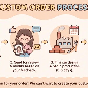 Custom Brick Style Photo Magnet | Personalized Gift for Mom, Dad, Wedding | Christmas Gift | Artwork gift for her, Couple Gift For Her/Him image 8