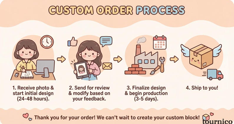 Custom Brick Style Photo Magnet | Personalized Gift for Mom, Dad, Wedding | Christmas Gift | Artwork gift for her, Couple Gift For Her/Him image 8