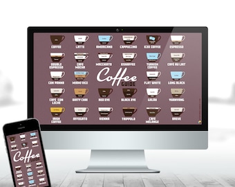 Kaffee Infografik Desktop-Hintergrund - Desktop-Muster, für iphone /ipad & Geräte, Kaffee-Liebhaber-Kunst, Computer-Hintergrund, sofortiger Download