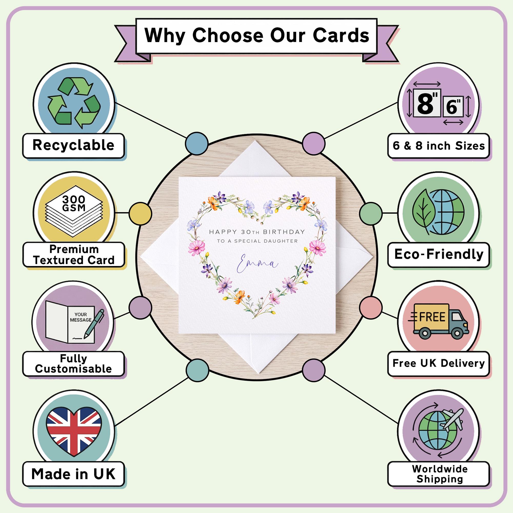 Hunts England Biglietto Di Auguri 60° Compleanno Per Cognata – Fiori E Farfalle – 148x148mm Con Busta