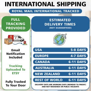The image is an advertisement for international shipping services, specifically for Royal Mail International. It provides estimated delivery times for various destinations, including USA, Europe, Canada, Australia, New Zealand, and the Rest of the World. The ad also mentions that the estimated delivery times are not guaranteed and that the tracking is fully provided.