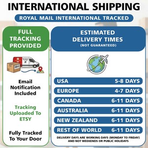 The image is an advertisement for international shipping services, specifically for Royal Mail International. It provides estimated delivery times for various destinations, including USA, Europe, Canada, Australia, New Zealand, and the Rest of the World. The ad also mentions that the estimated delivery times are not guaranteed and that the tracking is fully provided.