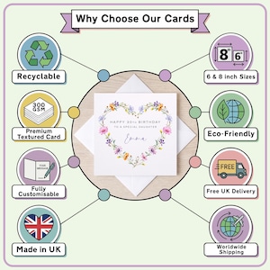 The image is a visual representation of a birthday card, highlighting its features and benefits. It includes icons and text that describe the card's attributes, such as its recyclable nature, 6 & 8 inch sizes, premium texture, eco-friendly delivery, fully customizable options, and UK delivery. The card is also described as having a heart design and being made in the UK, suggesting that it is a special birthday card for someone named Emma.