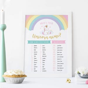Unicorn Paper Garland Flag Bunting PRINTABLE Unicorn Flag - Etsy