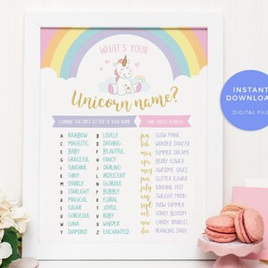 Unicorn invitations EDITABLE, 1st birthday invite INSTANT download, Unicorn birthday invitations, first birthday Unicorn party decorations image 9