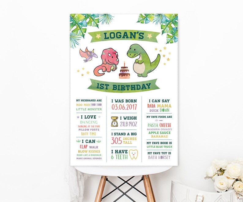 Dinosaur Time Capsule Printable, Tropical 1st birthday Time Capsule EDITABLE template, Sign, Boys Time capsule cards First birthday capsule image 7