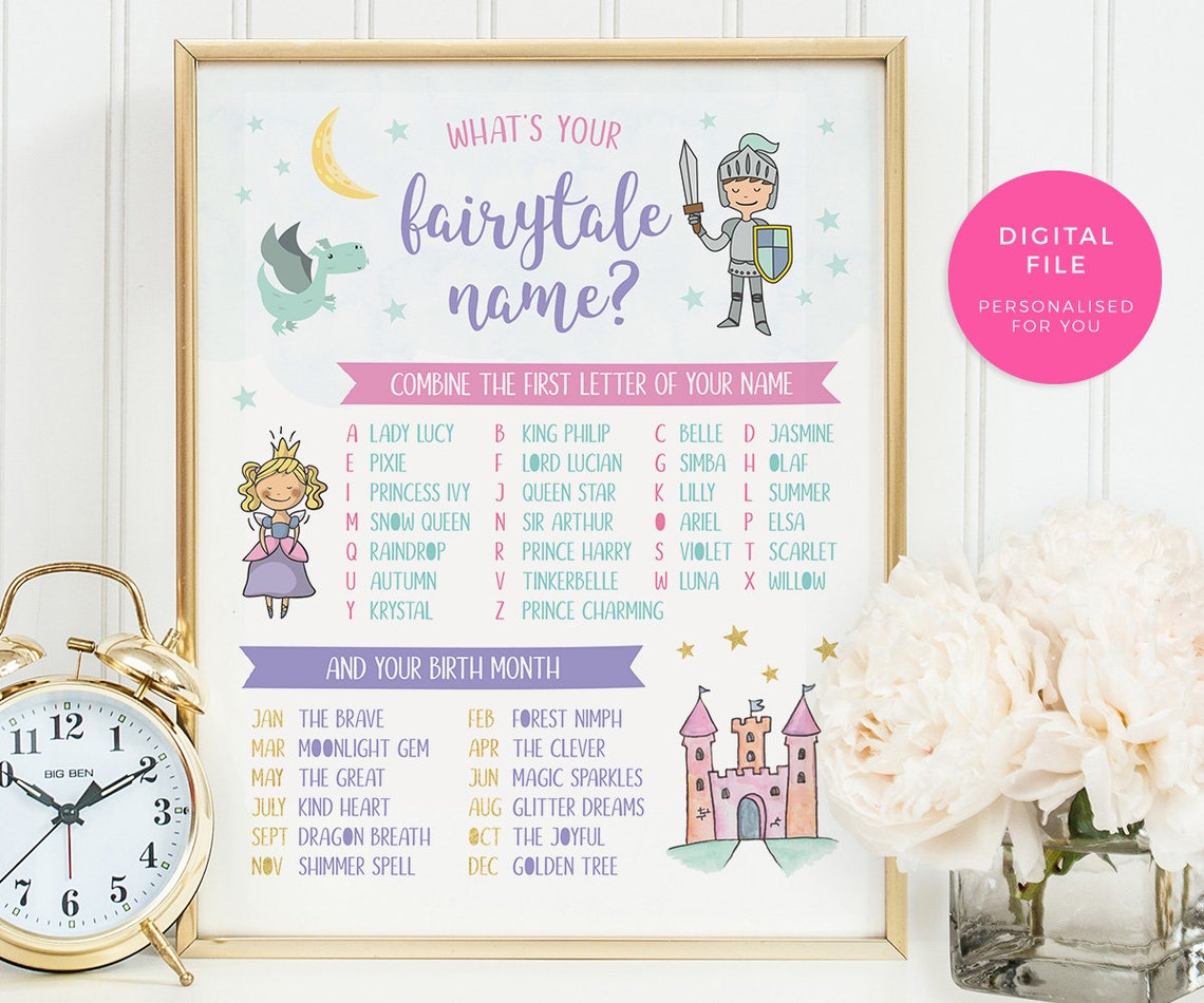 Pin the Crown on the Princess Game PRINTABLE Fairytale Games - Etsy