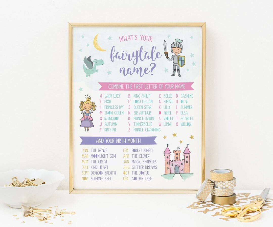 Fairytale Game PRINTABLE, Princess Party Decoration INSTANT DOWNLOAD ...