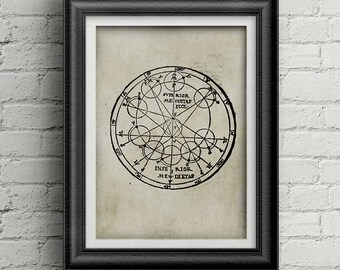 Astronomy ancient print 007 - astronomy print - antique astronomy map - old sun illustration - astronomy poster deco