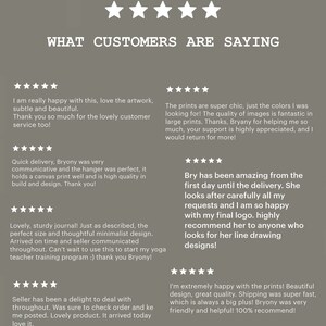 May include: Five-star reviews for a business with the text "What Customers Are Saying" at the top. The reviews highlight the quality of the products and the excellent customer service provided.