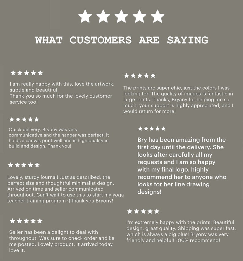 May include: Five-star reviews for a business with the text "What Customers Are Saying" at the top. The reviews highlight the quality of the products and the excellent customer service provided.