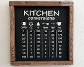 Item from this shop