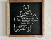 Item from this shop