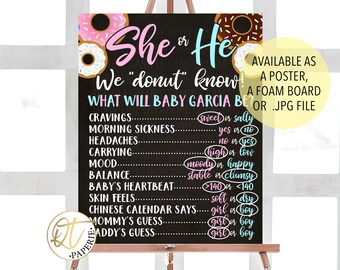 Donut Gender Reveal Sign, Donut Old Wives Tale Sign, We Donut Know Gender Reveal Sign, Doughnut Gender Reveal, Doughnut Old Wives Tales