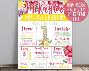 Luau Birthday Chalkboard, Tropical Birthday Chalkboard, Luau Chalkboard, Luau First Year Chalkboard, Tropical Birthday Sign