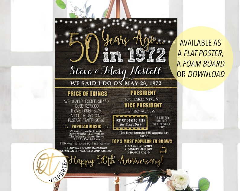 May include: A black and gold 50th anniversary poster with a rustic wood background. The poster features the text "50 Years Ago... in 1972" and "Steve & Mary Nestell". It also includes a list of prices for common goods in 1972, the names of the president and vice president, and the top-grossing film of the year. The poster is available as a flat poster, foam board, or download.