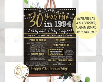 30th Anniversary Sign, 30th Birthday Sign, 30 Years Ago, 1994 Anniversary Poster, Birthday Poster, 30th Anniversary Gift, 30th Birthday Gift