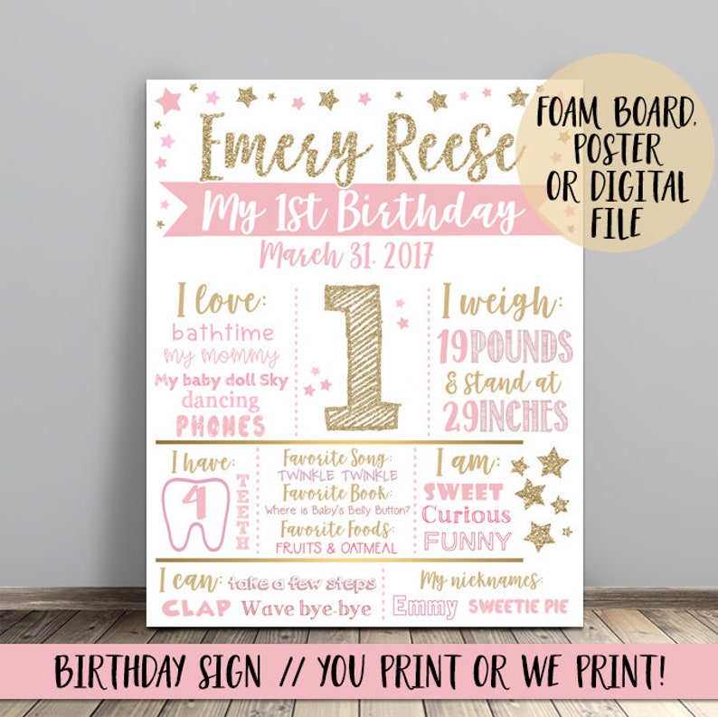 Twinkle Twinkle Birthday Board First Birthday Chalkboard Twinkle Twinkle Chalkboard Sign Twinkle Twinkle Little Star Birthday Sign