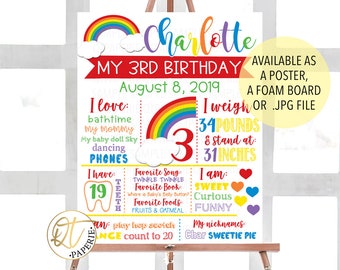 May include: A colorful birthday sign for a 3-year-old girl named Charlotte. The sign features a rainbow, a cloud, and the number 3. It also includes details about her weight, height, favorite things, and personality. The sign is available as a poster, foam board, or JPG file.