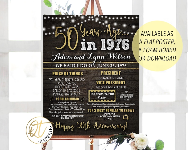 50th Anniversary Sign, 50th Birthday Sign, 50 Years Ago, 1976 Anniversary Poster, Birthday Poster, 1976 Anniversary Gift, 50th Birthday Gift image 1