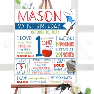 Ofishally One Birthday Printable Bundle, Editable Fishing Party Package ...