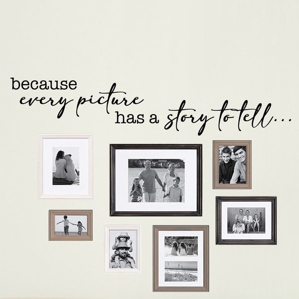 Picture Wall Decal Etsy