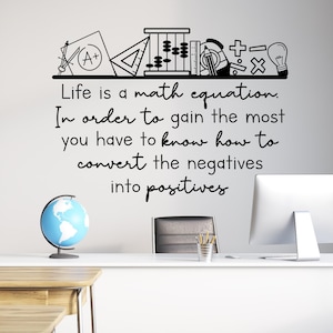 May include: A classroom scene with a desk, globe, and computer. The wall features a black graphic of math tools and the text: "Life is a math equation. In order to gain the most you have to know how to convert the negatives into positives."