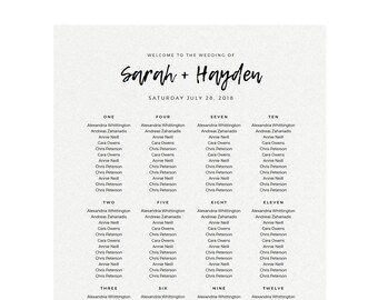May include: A wedding seating chart with the names "Sarah + Hayden" and the date "Saturday July 28, 2018" in a handwritten style font. The chart is divided into twelve sections, each listing guest names.
