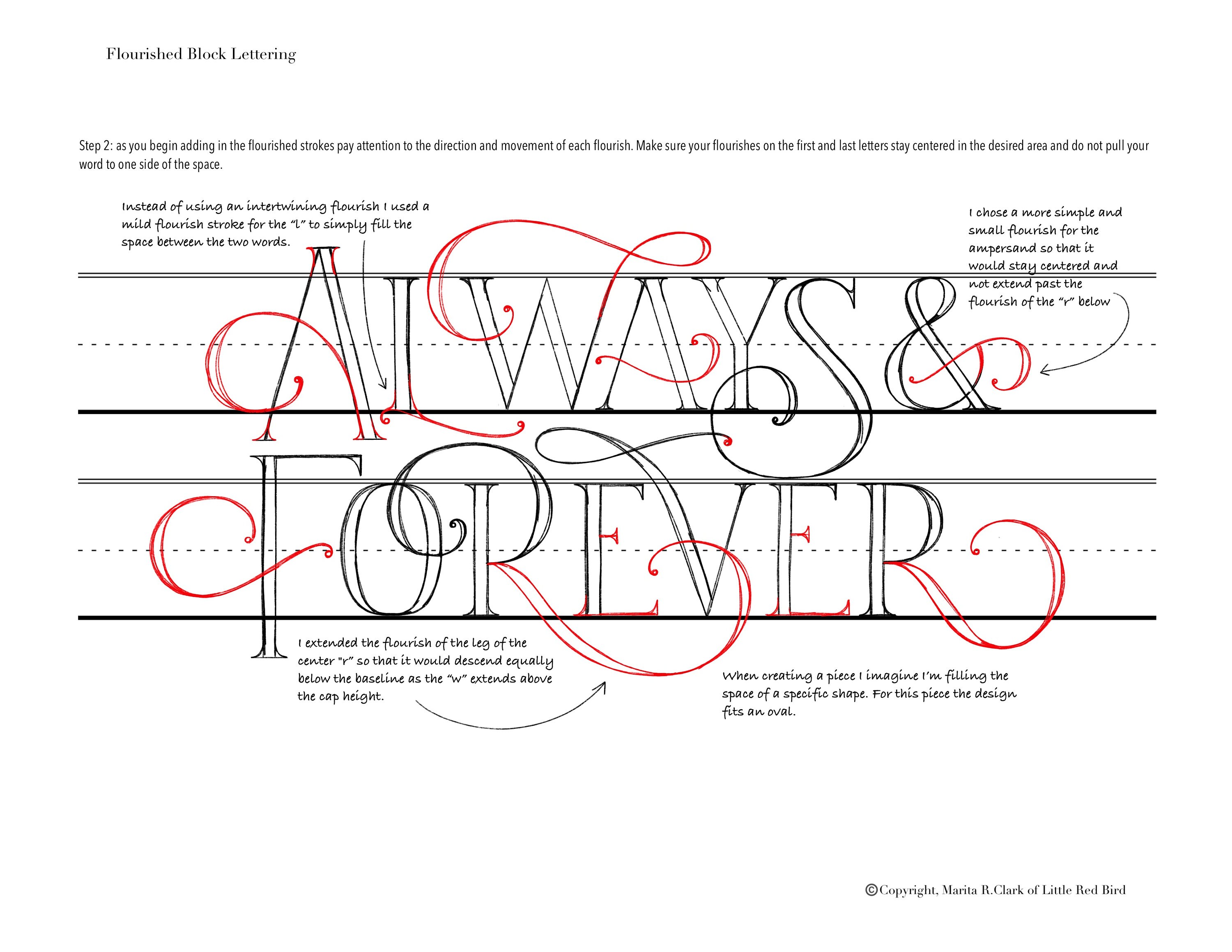 Digital- Flourished Block Lettering 2020 Guide - Etsy