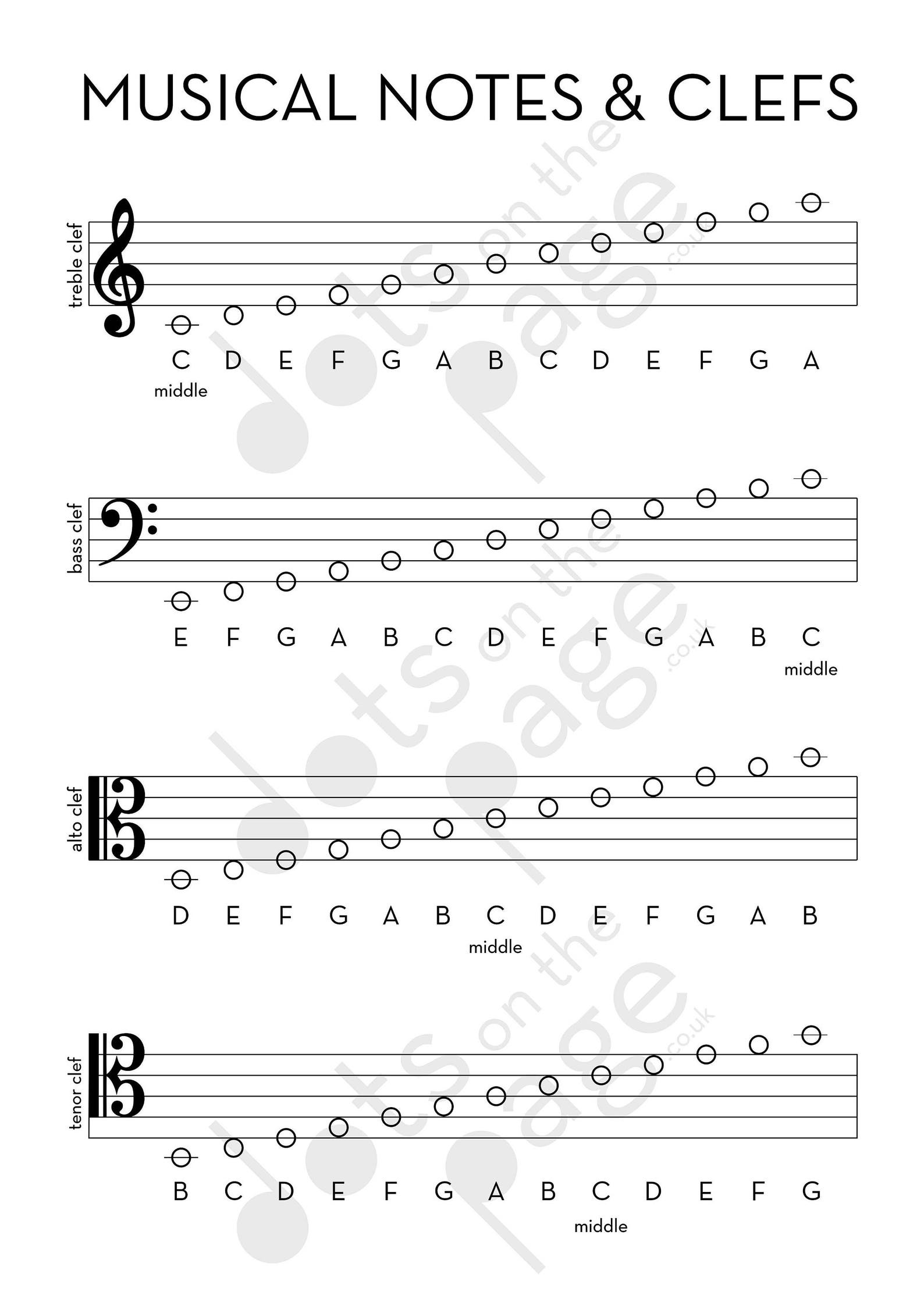 Music Posters Set of Four Music Room Prints - Etsy