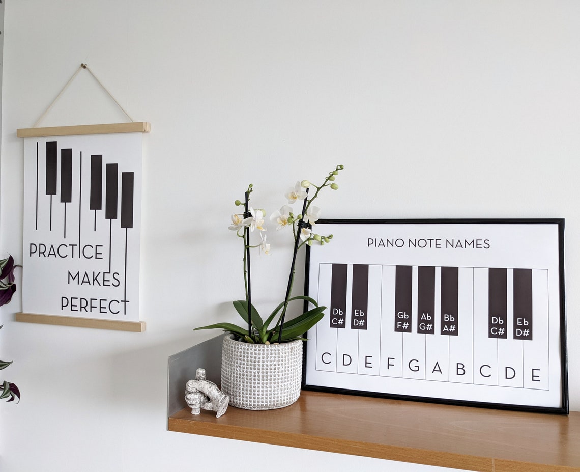 Practice Makes Perfect Poster, Modern Style, A3 Music Poster - Etsy