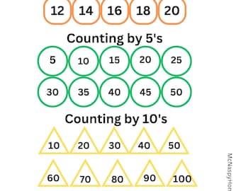 Skip Counting