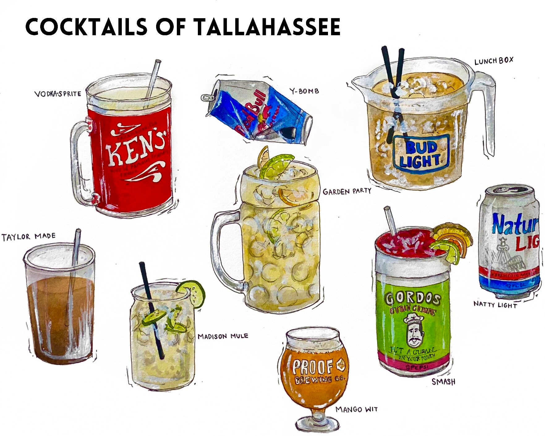 Florida State University- Cocktails of Tallahassee Print / FSU Bar Ar…