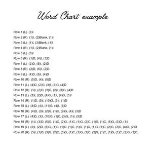 May include: A black and white word chart example with 20 rows of letters and numbers. Each row is labeled with "Row" and a number, followed by "(L)" or "(R)" for left or right, and a list of letters and numbers in parentheses.