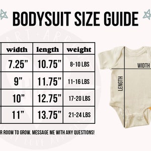 May include: A bodysuit size guide chart with measurements in inches and weight in pounds. The chart shows the size, width, length, and weight for newborn, 6 months, 12 months, and 18 months. A white bodysuit is shown with the measurements labeled.