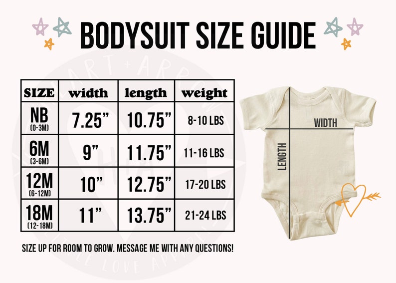 May include: A bodysuit size guide chart with measurements in inches and weight in pounds. The chart shows the size, width, length, and weight for newborn, 6 months, 12 months, and 18 months. A white bodysuit is shown with the measurements labeled.