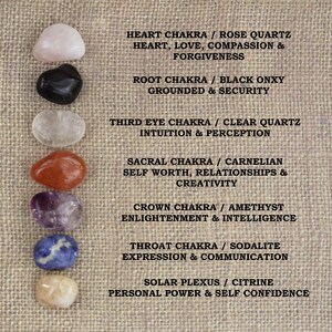 May include: Seven tumbled stones, each representing a chakra, are arranged vertically on a brown fabric background. The stones are rose quartz, black onyx, clear quartz, carnelian, amethyst, sodalite, and citrine. Each stone is labeled with its corresponding chakra and its associated qualities.