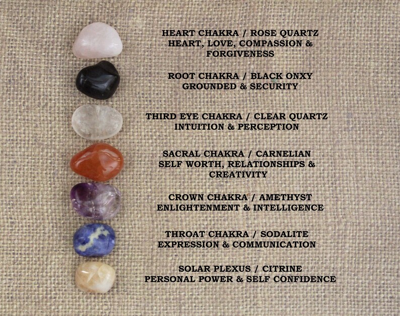 May include: Seven tumbled stones, each representing a chakra, are arranged vertically on a brown fabric background. The stones are rose quartz, black onyx, clear quartz, carnelian, amethyst, sodalite, and citrine. Each stone is labeled with its corresponding chakra and its associated qualities.