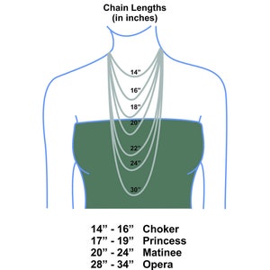 May include: Diagram showing different necklace lengths in inches, with corresponding names: Choker (14-16 inches), Princess (17-19 inches), Matinee (20-24 inches), and Opera (28-34 inches).