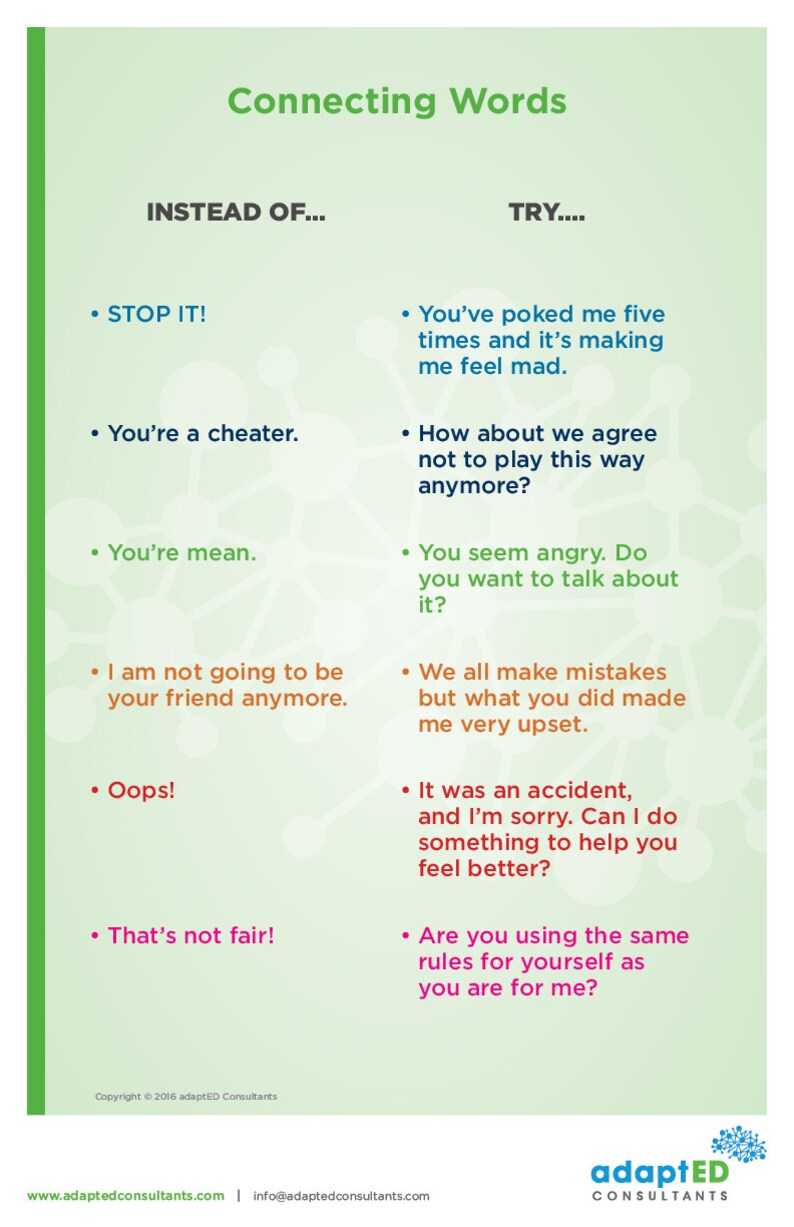 Connecting Language Poster Etsy