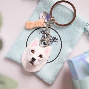 Customized keychain with YOUR pet image 3