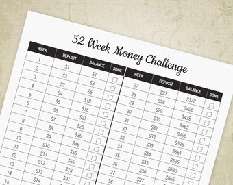 May include: A printable 52-week money challenge chart. The chart is divided into two columns, one for each week of the year. Each week has a deposit amount, a balance amount, and a checkbox to mark when the deposit is made. The chart is designed to help people save money over the course of a year.