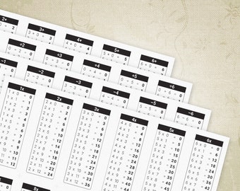 1-12 Kit imprimible de tabla de matemáticas, problemas matemáticos, resta, suma, multiplicación, división, archivo digital, descarga instantánea, mkt001