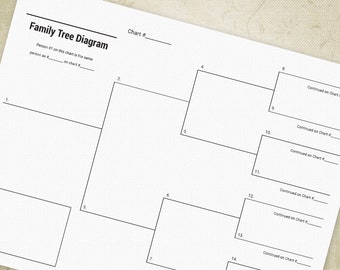 Family Tree Drawing Printable, Family Tree Chart, Tree Diagram, Blank Family Tree, Genealogy Chart, Digital File, Instant Download, ftd001