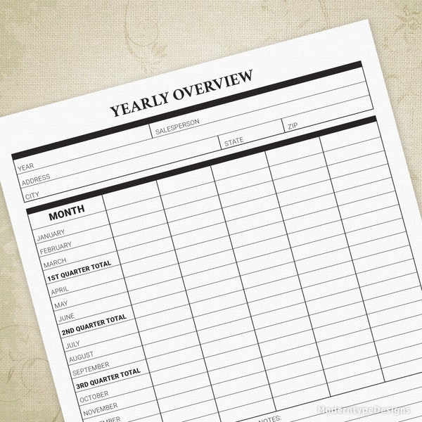 Yearly Expense Report Printable Form, Financial Overview Tracker, Track Finances, Quarterly Sales, Digital File, Instant Download, yer001