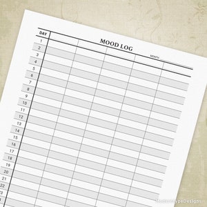 Afdrukbaar formulier stemmingslogboek, attitudetracker, gemoedstoestandplanner, grafiek gevoelens en emoties, grafiek digitaal bestand, direct downloaden, mod001