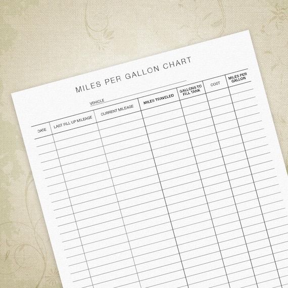 miles per gallon chart printable form mileage sheet gas mpg etsy