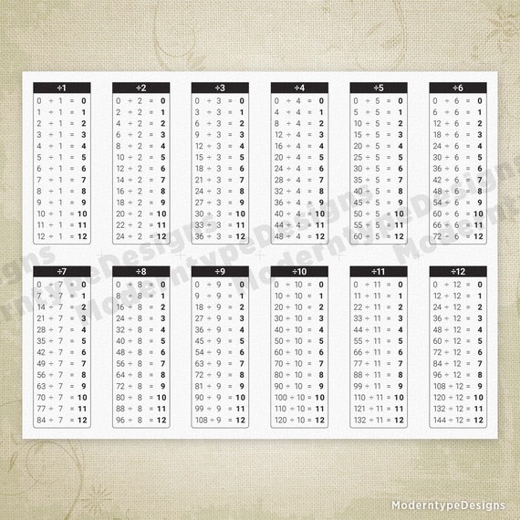 Division Chart Printable