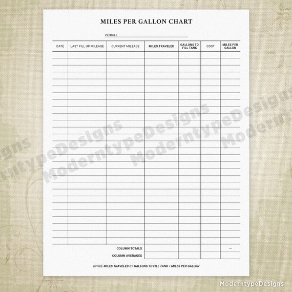 Mileage Chart In Nigeria Pdf